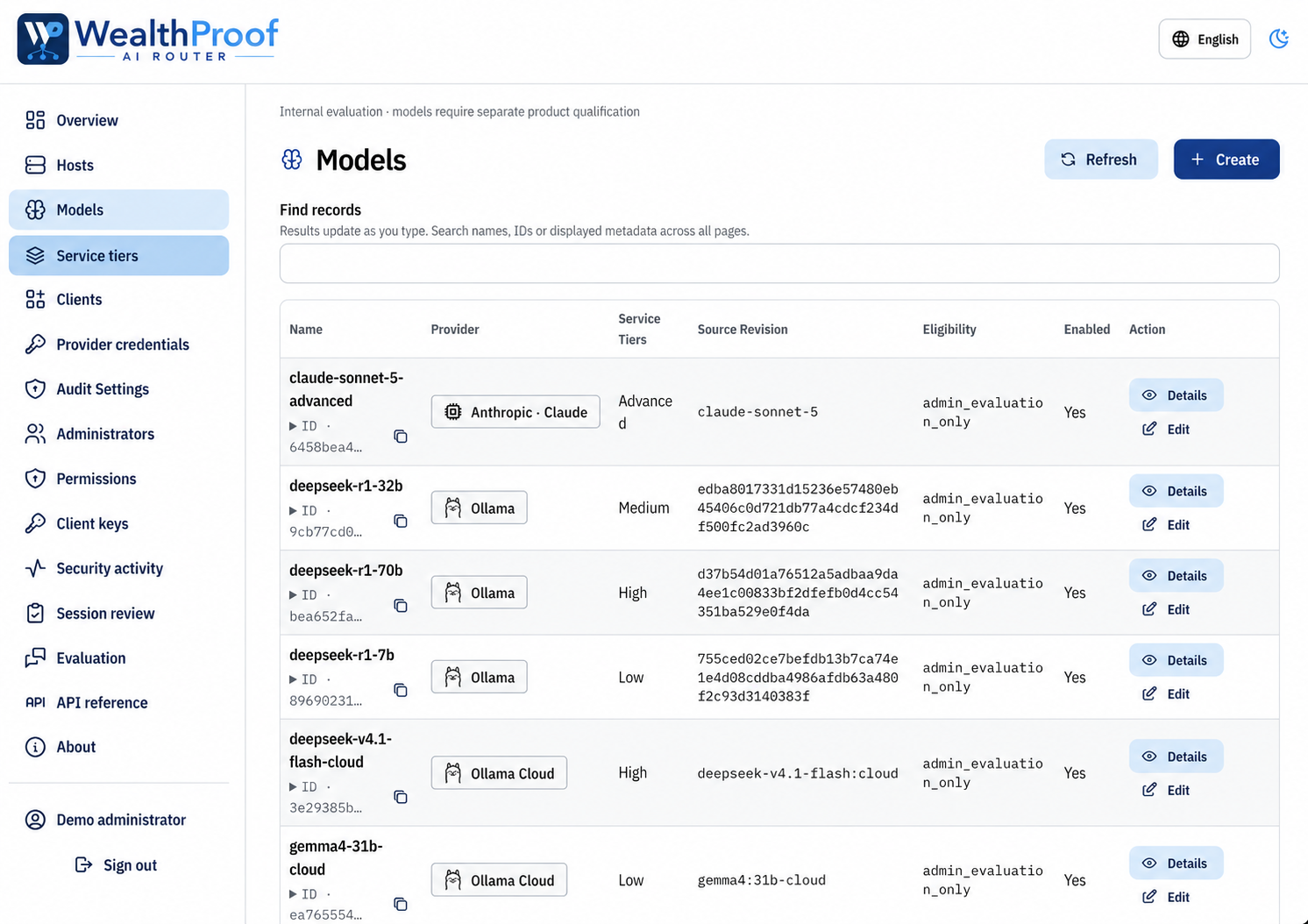Administración de modelos con proveedores, niveles de servicio y requisitos de evaluación.