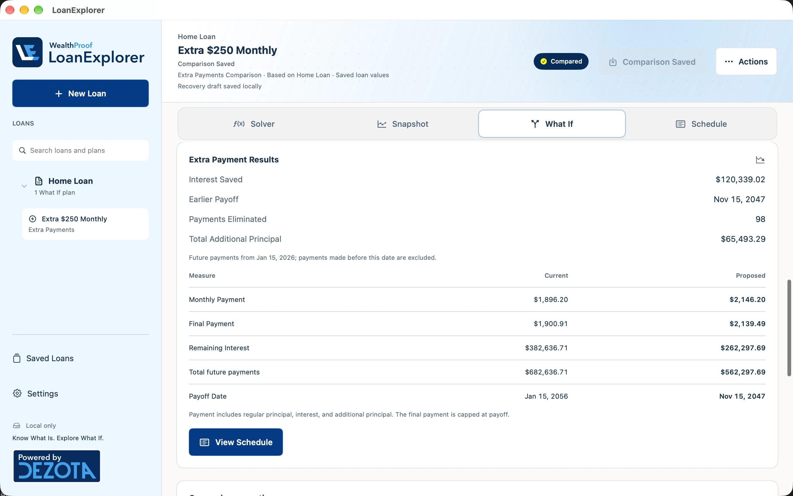 Extra $250 Monthly：一定の追加返済によるHome Loanの費用と完済日の変化を確認。